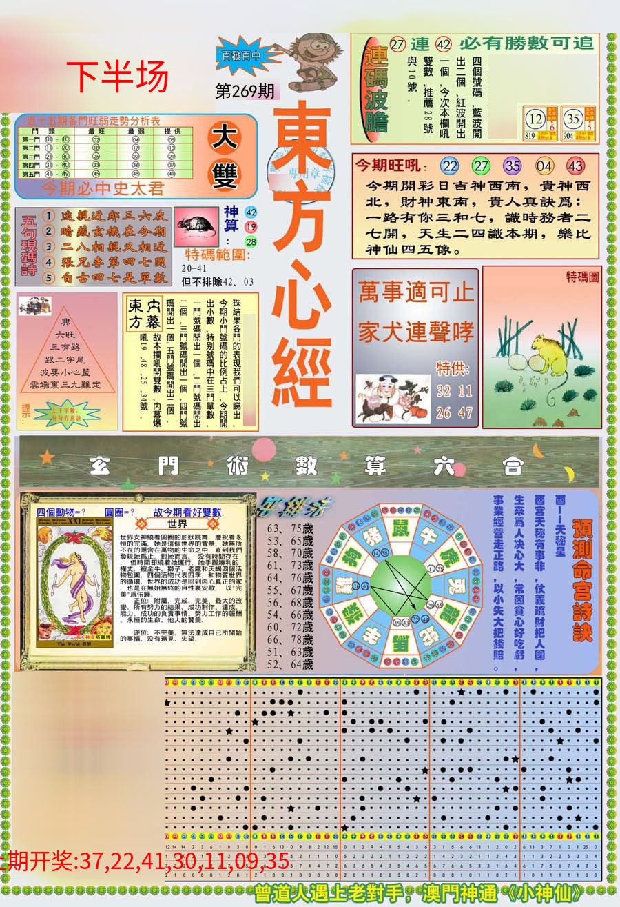(新版)东方心经A